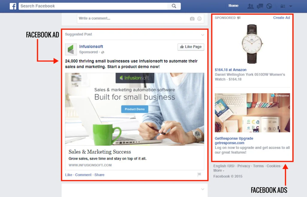 Anuncio Facebook Ads