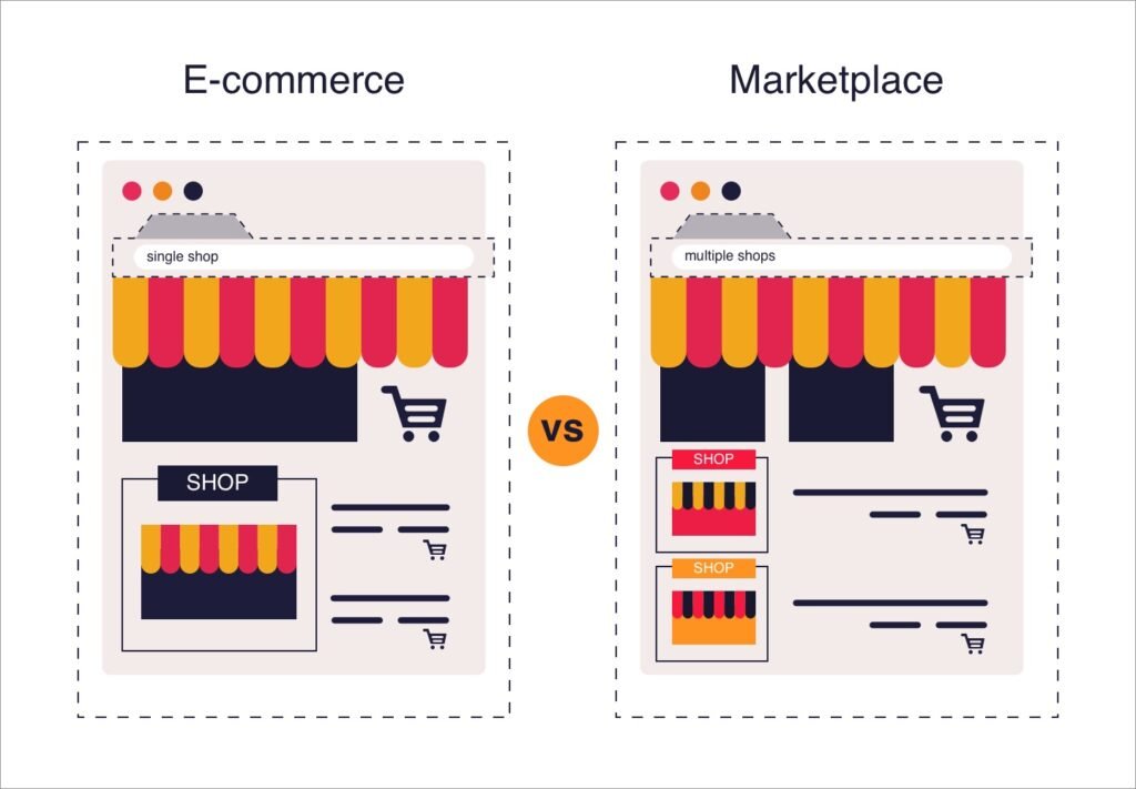 ecommerce vs marketplaces